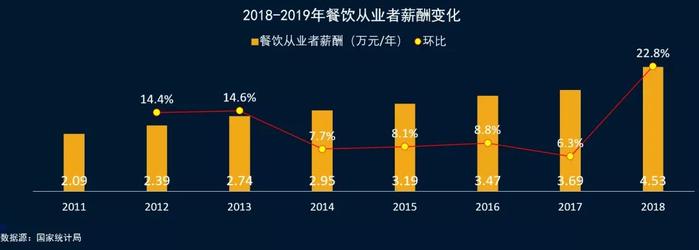 客如云又搞大事情，年度新品、蓝皮书、开放平台一天爆发！