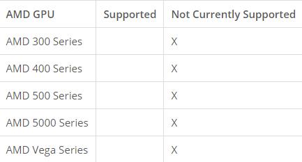 Oculus Link 正式推出 一条数据线让您在Quest畅玩Rift游戏