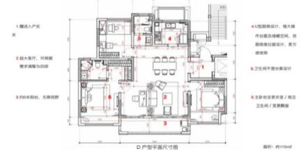 企业聚焦丨理念再升级，地产下半场上坤的产品价值观