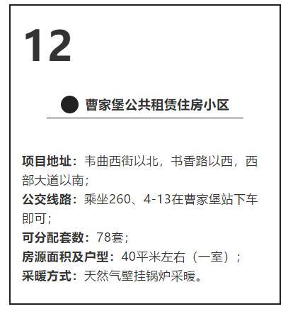 12900套！西安公租房、廉租房报名倒计时！这14个小区都有房源