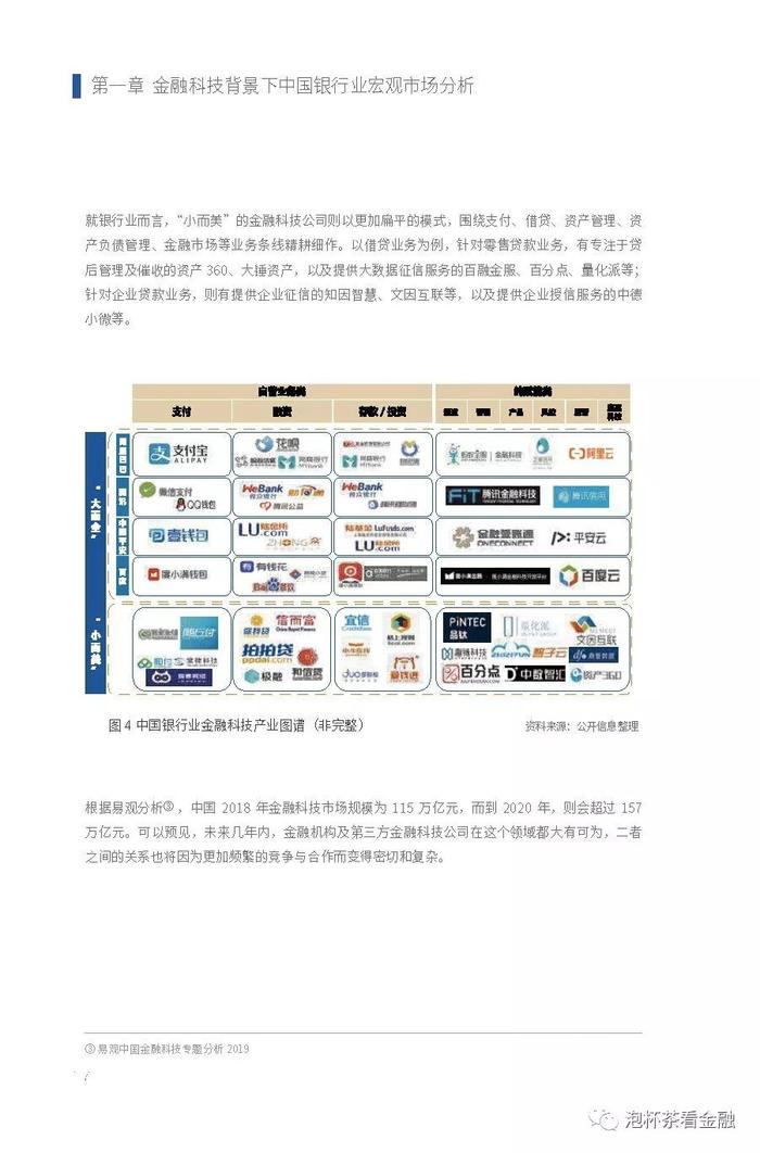 【金融科技】2019中小银行金融科技发展研究报告（一）