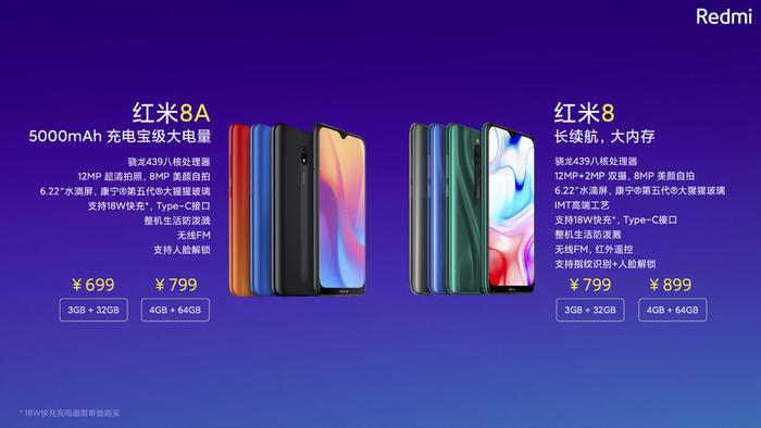 Redmi 8/8A 发动“隐藏技能”：扬声器声波除尘