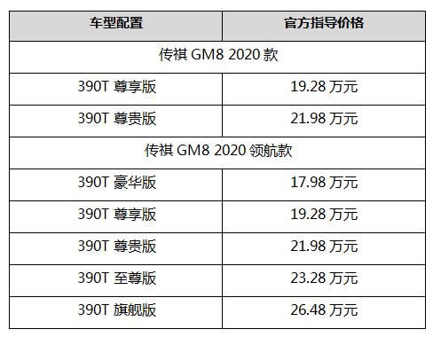 传祺GM8 2020领航款正式上市 售17.98万起