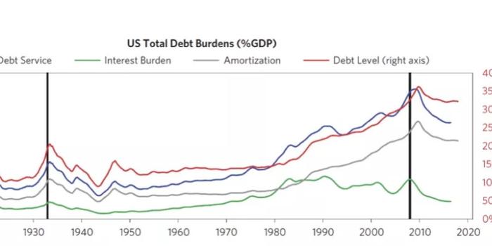  "Understanding Personal Debt Loans: A Comprehensive Guide to Managing Your Finances"