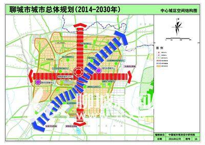 《聊城市城市总体规划（2014—2030年）》城乡空间布局解读