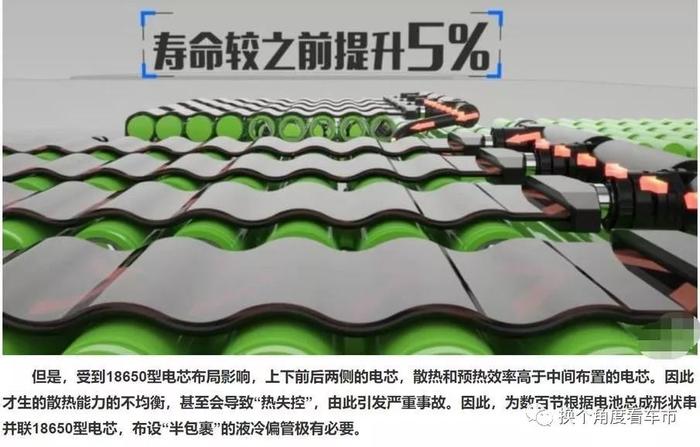 宋楠：独家解析南京开沃全铝液态恒温动力电池热管理技术