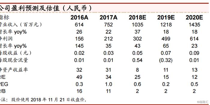 甘肃建投2019年经济总量_甘肃建投安全警示牌(3)