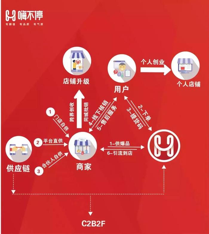 刚刚，国家突传大消息，一场行业大洗牌即将来临！