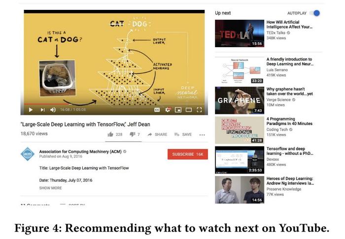 Google最新论文：Youtube视频推荐如何做多目标排序