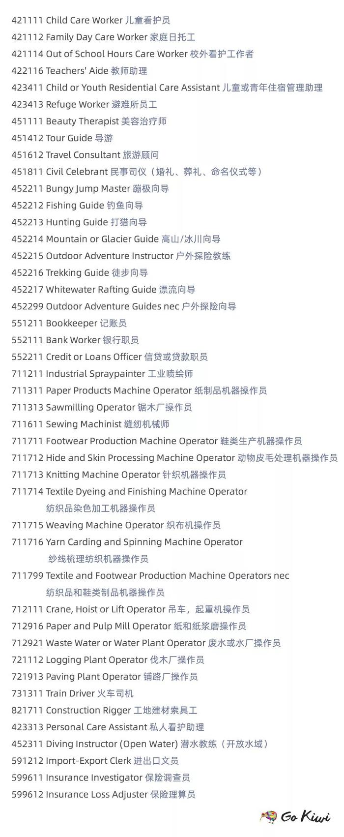 新西兰移民政策重大变革！这些华人热衷职业迎重大利好 | 2020年最全移民方式总结