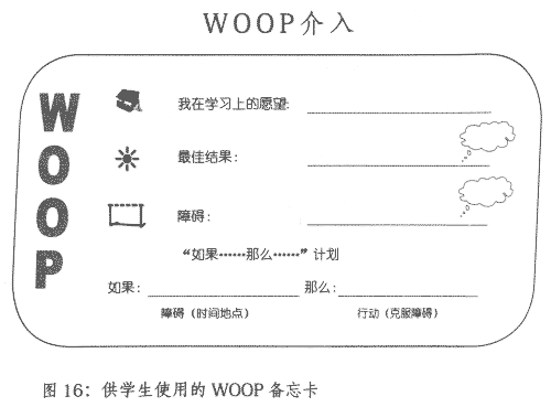 揭秘：为什么woop四步法什么有助于克服拖延症