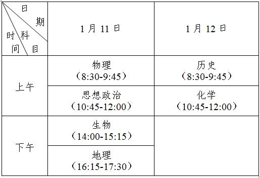 2020年普通高中学业水平合格性考试时间和2020年普通高中学业水平测试必修科目考试时间公布啦！