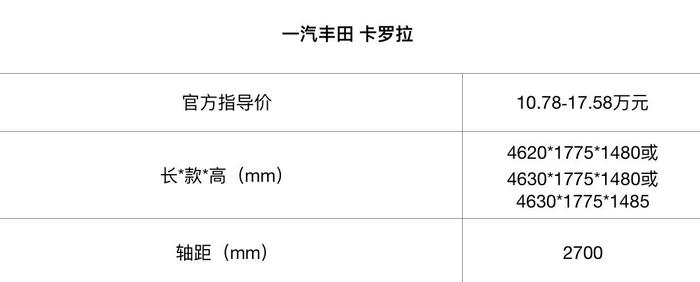 10.78万元起，全球最畅销的“买菜车”，车主曝光了这些优缺点！