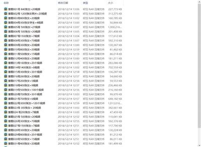 19元买到35位女性生活照。