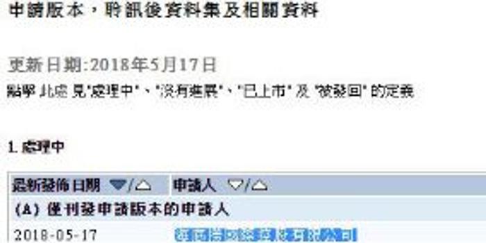 泰州海底捞人均消费_泰州各区市人均收入图