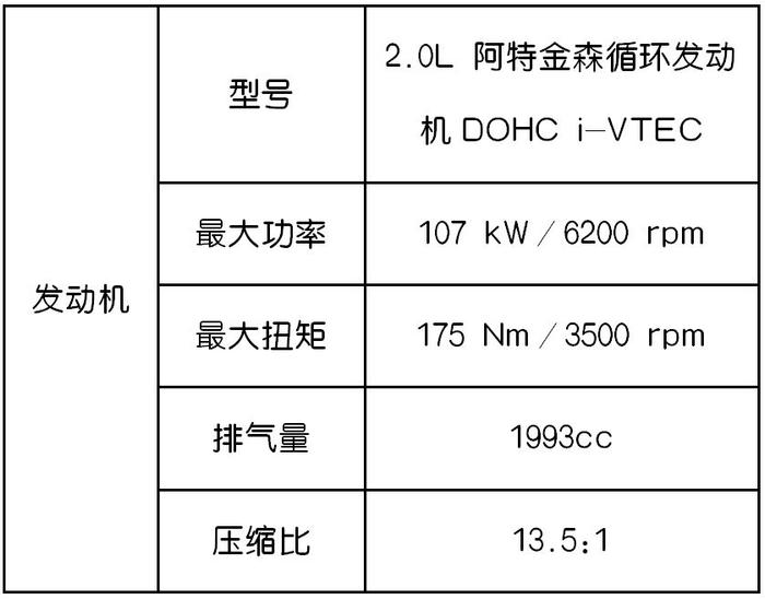 魔术感应门+航空级座椅，这台全新7座车，岳母坐上都不想下车！