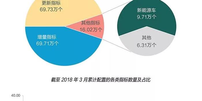 经济总量小的措施建议_世界经济总量图片