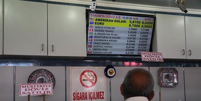 从土耳其货币危机看贸易战对新兴经济体影响