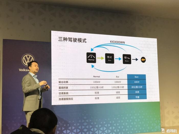 想跟中国品牌抢饭碗？大众一口气发布了5款电动车