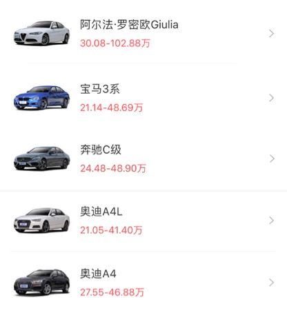 30万买法拉利！阿尔法·罗密欧Giulia真的值吗？