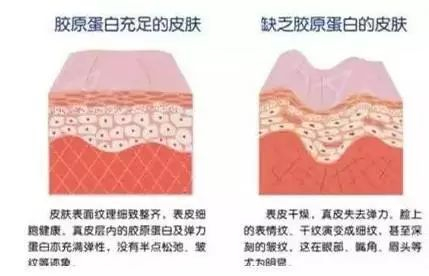 越大牌的女星越愿意干这件事