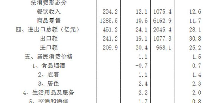 四川gdp5年后_四川GDP