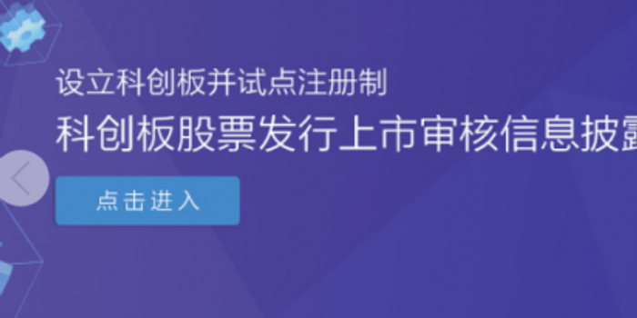 多家券商递交科创板上市申请 都有哪些企业与