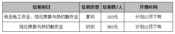 【培训信息】第7期低压电工作业培训班开班啦！！