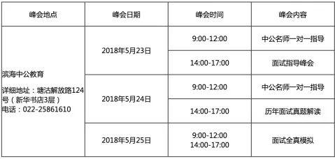 快查！省考笔试成绩新出2个！