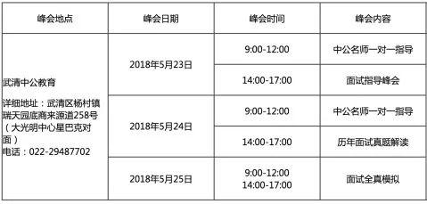 快查！省考笔试成绩新出2个！