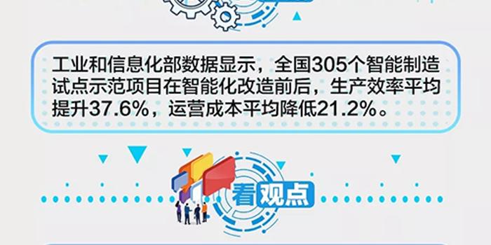 2019经济大事_西安部署2019十件大事 为2020年GDP过万亿打基础