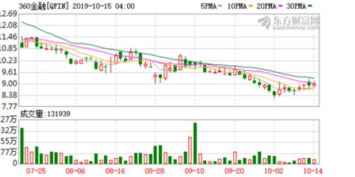 怎么收购保险经纪公司 w700h350z1l10t10ee8.jpg
