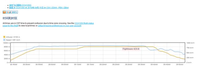 航班CA1350降落前15分钟开始减速转向