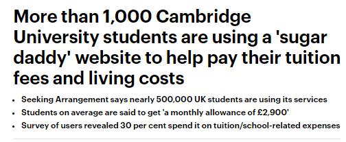 为了学费去找“糖爹”？英国大学数万名学生上网求包养，剑桥居然排在第二位