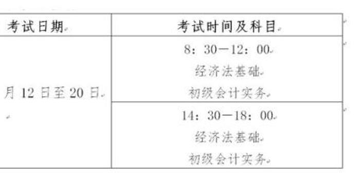 2018年全国会计初级资格考试将于5月12日开始