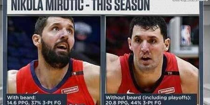 nba 胡子,nba胡子哥