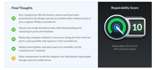 iFixit给出满分 模块化手机FairPhone 3名副其实