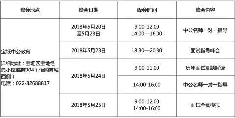 快查！省考笔试成绩新出2个！