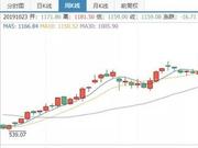 茅台信托2年收益40% 背后“投顾”偷偷赚了130%