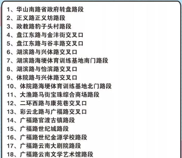 老司机看过来：昆明新增162个电子眼 专盯这些违法行为…