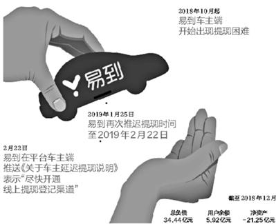供图/视觉中国