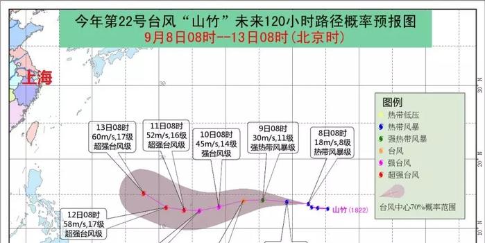 今年第22号台风山竹生成,这个台风的名字是