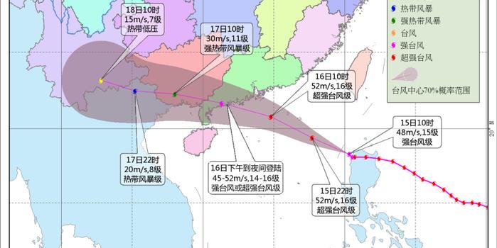 海南万宁市人口_2018年最新,你所不知道的海南各市县面积和人口排名(2)