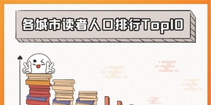 四川人口2018总人数在全国排第几_四川失踪人口照片(3)