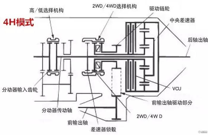 三菱销量惨淡 战神却送给了我们最好的礼物