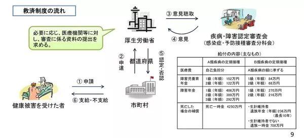 注意！北京出国体检中心惊现长春长生疫苗！吓坏无数留学生家长