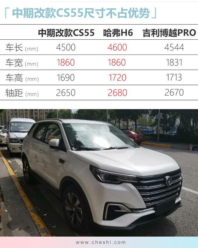 2个月后上市，长安改款CS55实车曝光，比CS75 PLUS惊艳价格更低