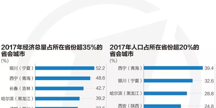 济南2017年经济总量_2020年济南地铁规划图(3)