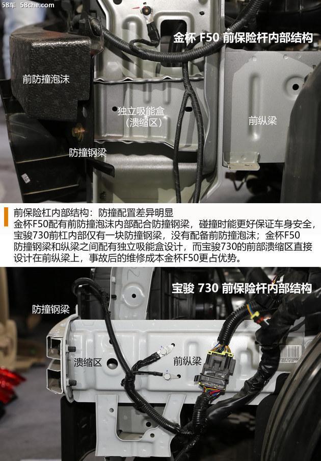 金杯F50与宝骏730 国产家用MPV首拆对比