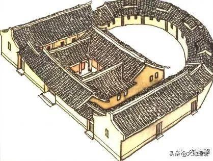 中国人家谱极简发展史